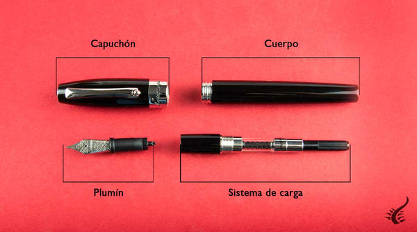 Como escribir discount con pluma montblanc